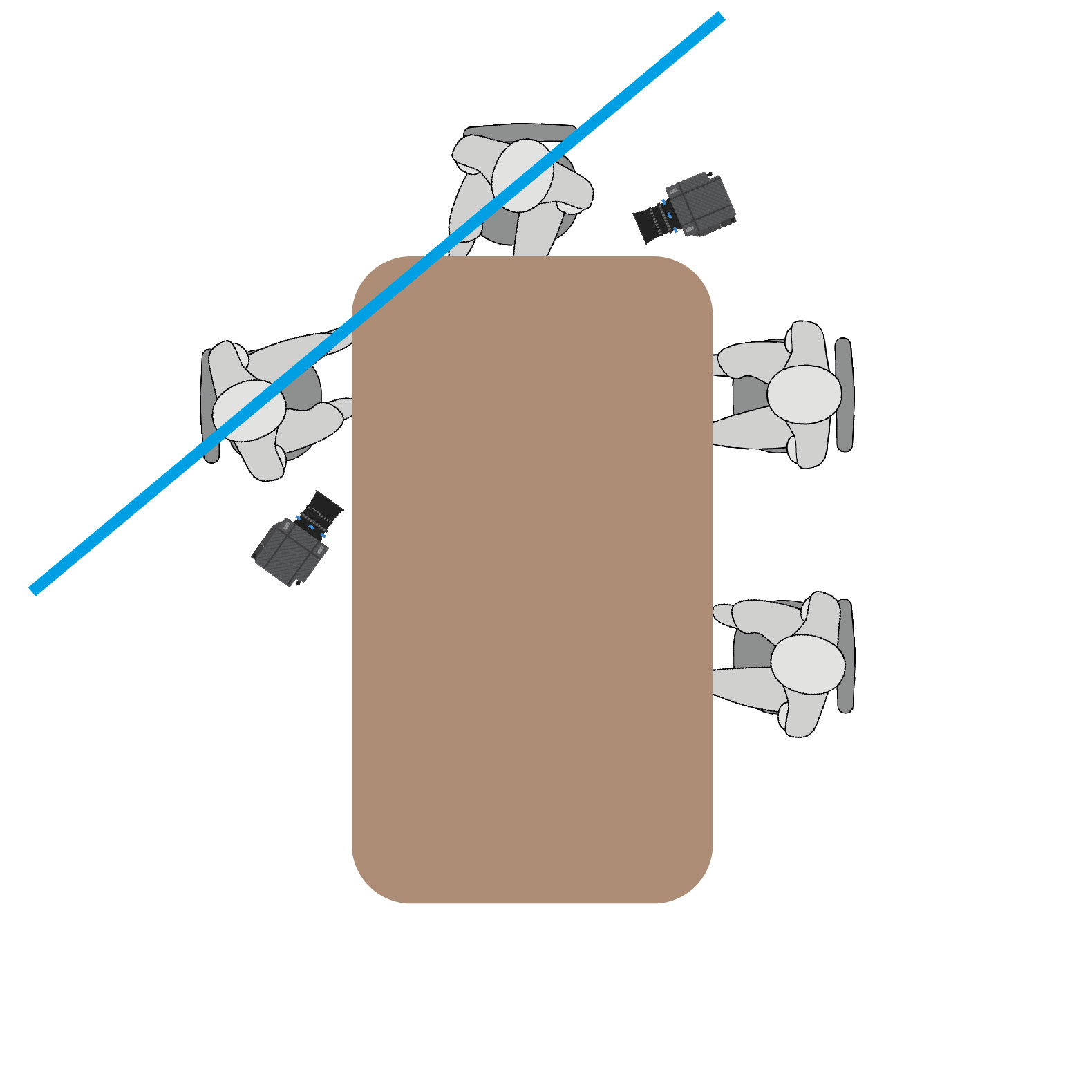 180 degree rule maintained, interaction between three or more